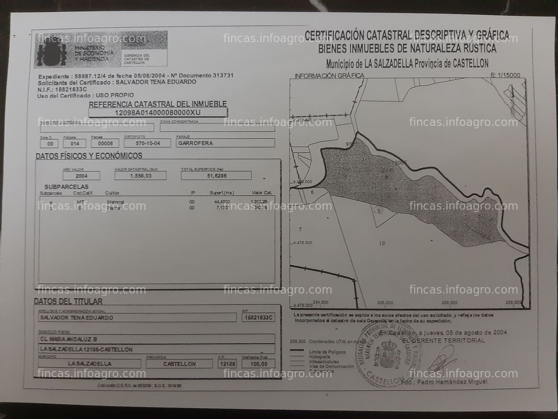 Fotos de A la venta Terreno en la Mas de l'Andalús de Baix, Salsadella