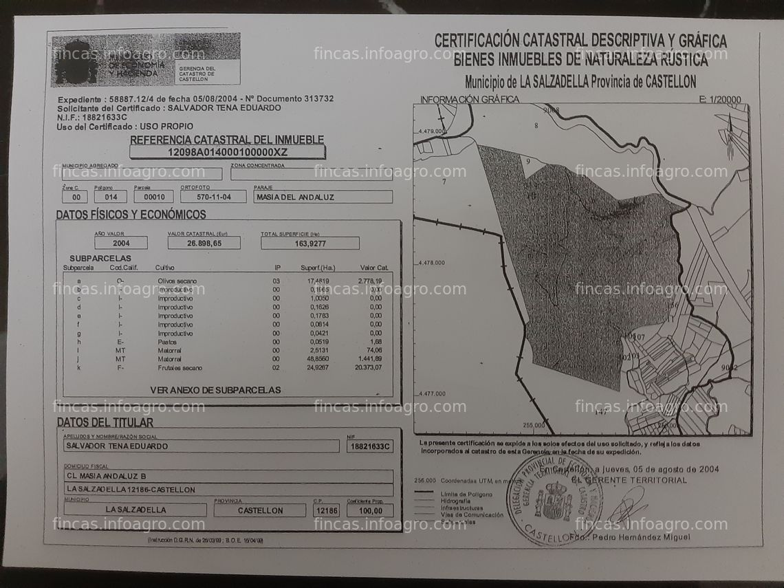 Fotos de A la venta Terreno en la Mas de l'Andalús de Baix, Salsadella